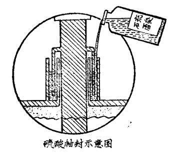 硝化反應有那些危險性?  　　硝化反應就是用硝基(-NO2)取代有機化合物分子中氫原子的化學反應。通過硝化反應，可以制造出多種炸藥，如三硝基甲苯(T.N.T.)、苦味酸、硝化甘油等。通過硝化反應，還可以制造出各種醫(yī)藥、農(nóng)藥和染料中間體，以滿足國防、工業(yè)、農(nóng)業(yè)和人民生活的需