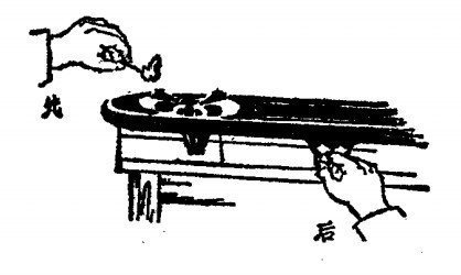 煤氣的成分，主要是氫氣、一氧化碳和輕烴類。它們的著火點(diǎn)一般都在500-600℃。當(dāng)與空氣混合成一定比例后，如焦?fàn)t煤氣約5-36%，發(fā)生爐煤氣約20-74%，水煤氣約6-72% ，遇火都會(huì)爆炸。